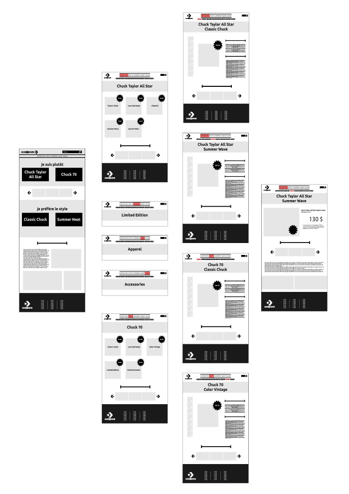 le wireframe du catalogue