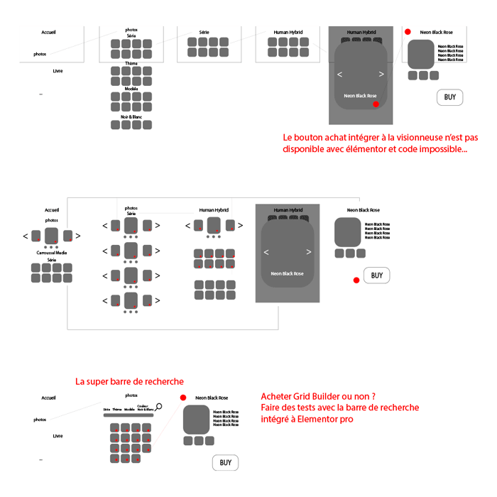 le plan de nav brouillon