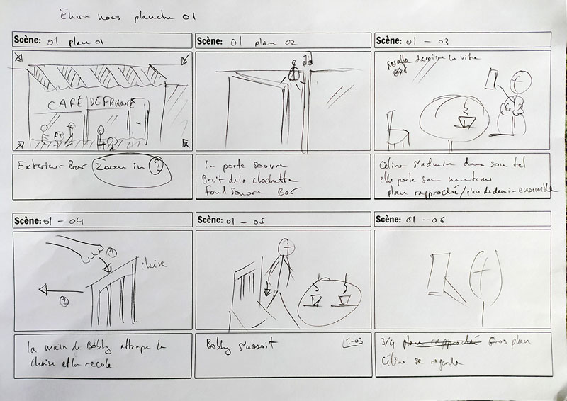 Storyboard pour le projet Encre-Nous