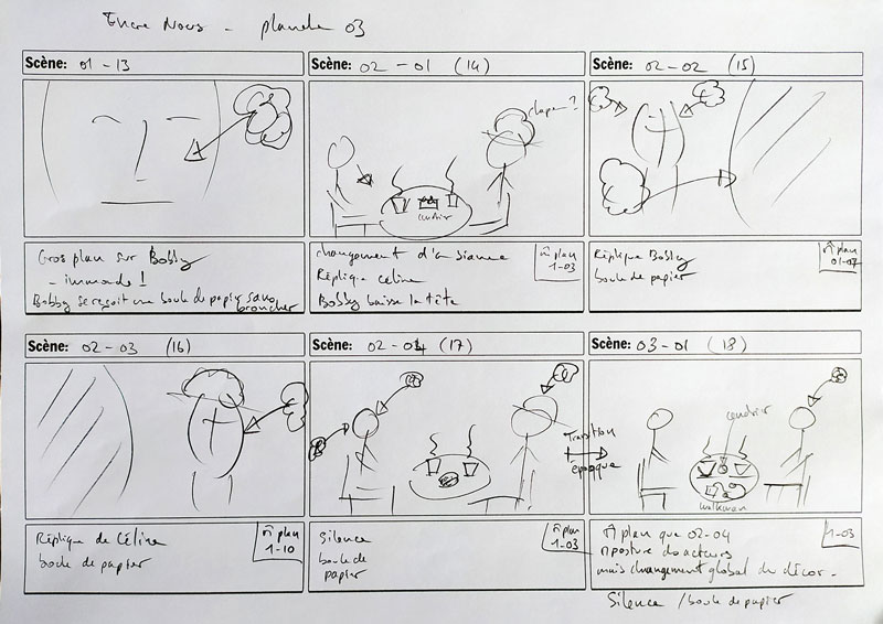 Storyboard pour le projet Encre-Nous