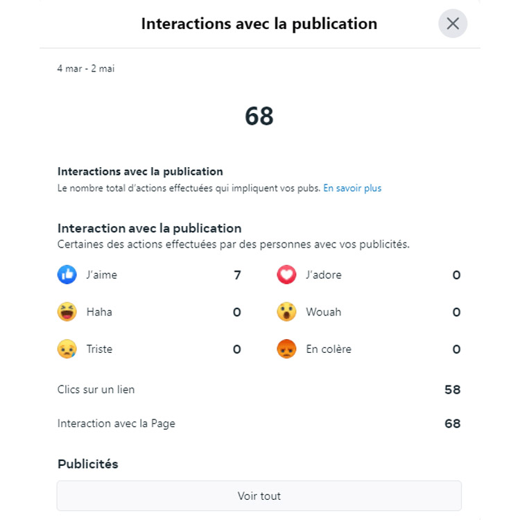 publications sur les réseaux sociaux de Start Energy